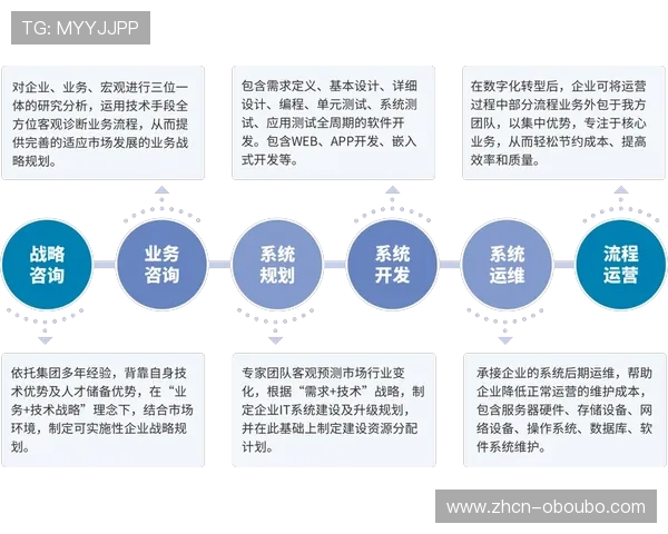欧博官方网址优惠活动，丰富多彩的促销方案一站式了解