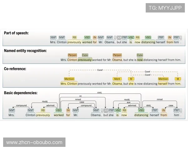 欧博abg客服热线联系方式,专业团队为您提供一站式服务体验 欧博abg客服热线联系方式,专业团队为您提供一站式服务体验