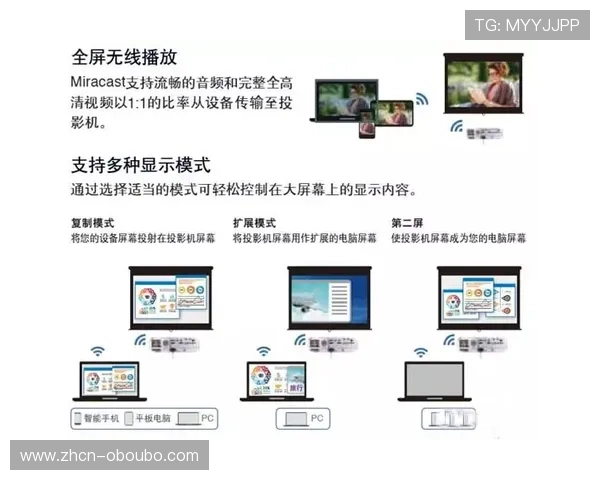 欧博官网旗舰店代理合作方案全面解析助你轻松开启创业之路