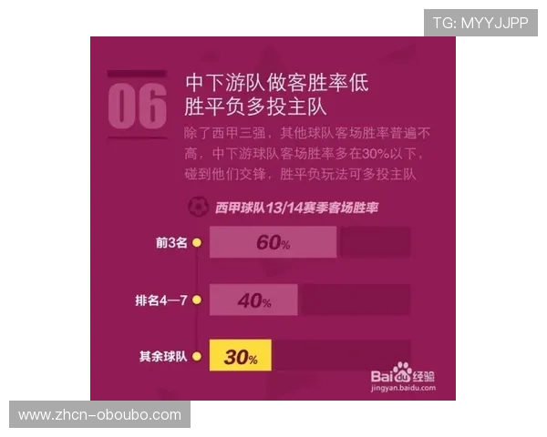 欧博开户优惠如何最大化利用提升你的投注体验