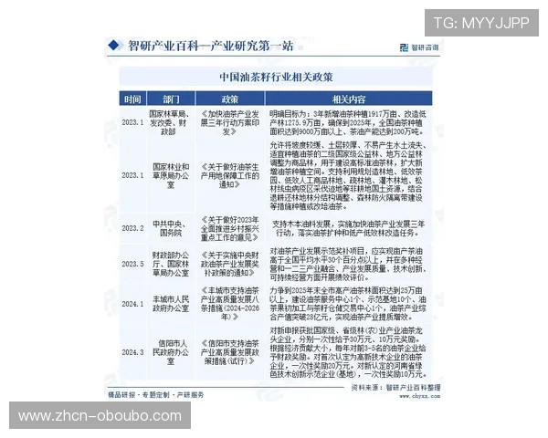 欧博买分代理的行业发展现状与未来趋势分析助你把握市场动态