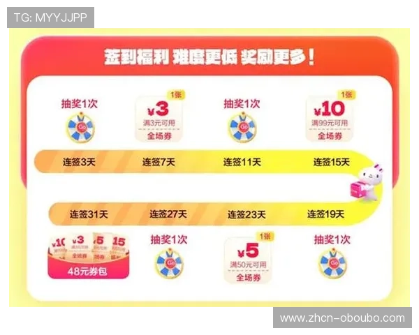 欧博官方娱乐优惠活动不断，丰富奖励助你轻松赢取更多福利