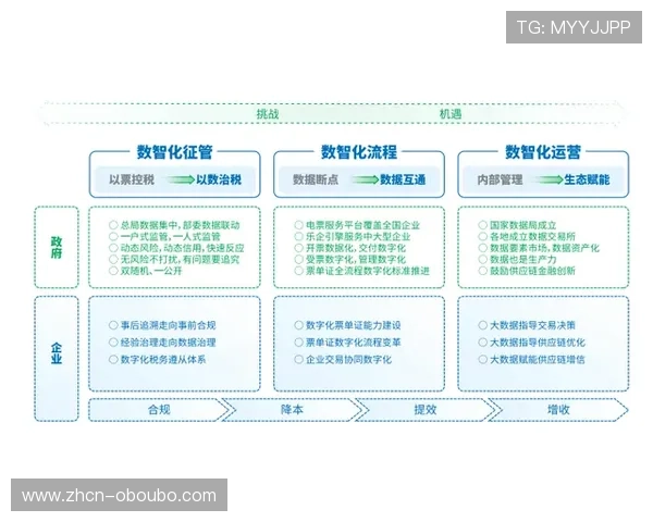 欧博官网代理联系方法详解帮助玩家快速获取官方代理渠道