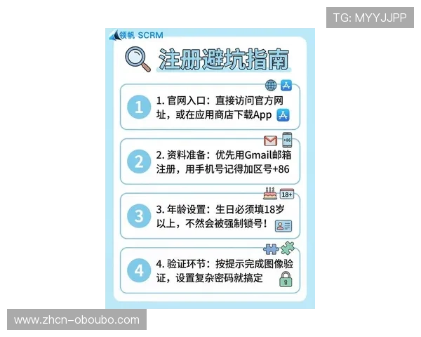 欧博最新官网登录网址2026年最新入口地址全方位介绍与登录流程指南