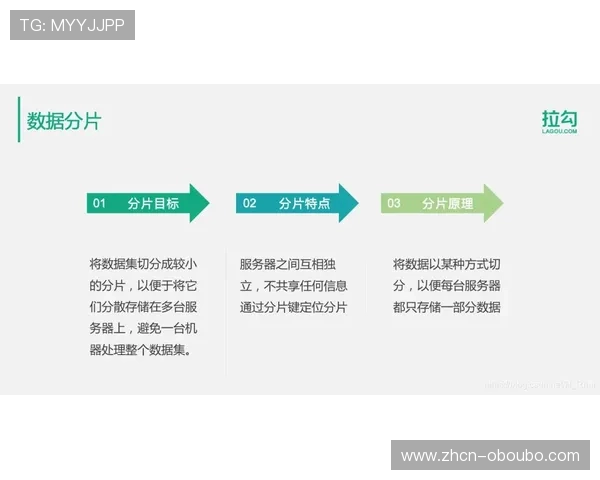 欧博注册开户过程中常见问题及解决方案全解析帮助用户顺利登录
