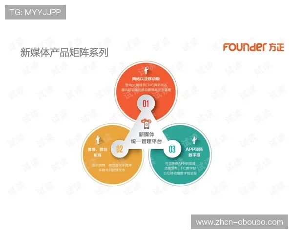 欧博游戏平台官网首页登录遇到问题怎么办？全面解决方案推荐