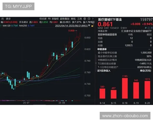 欧博登录地区限制的最新政策变化及其对全球玩家的实际影响分析