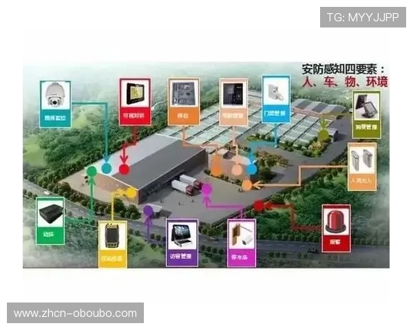 欧博管理网为中小企业提供的智能化管理工具与实用指南