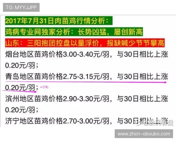 欧博网站优惠活动周期性更新不断带来新鲜刺激体验