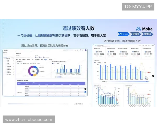 欧博管理网：企业人力资源管理与绩效考核的创新平台