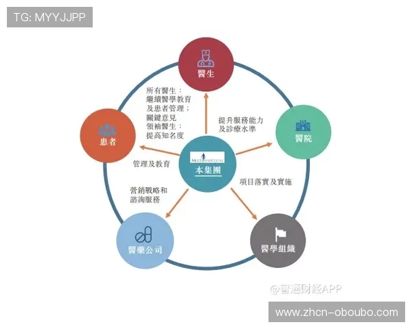 欧博代理开户流程操作指南及相关费用说明，解决代理商的疑问与困扰